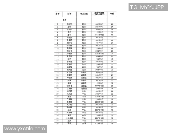 成都排球队在全国排球灵活性排行榜中荣获第五名的佳绩分析 成都排球队在全国排球灵活性排行榜中荣获第五名的佳绩分析
