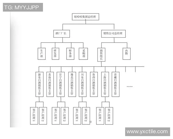 武汉足球队与深圳足球队赛后复盘分析比赛节奏与战术表现的深度解读 武汉足球队与深圳足球队赛后复盘分析比赛节奏与战术表现的深度解读