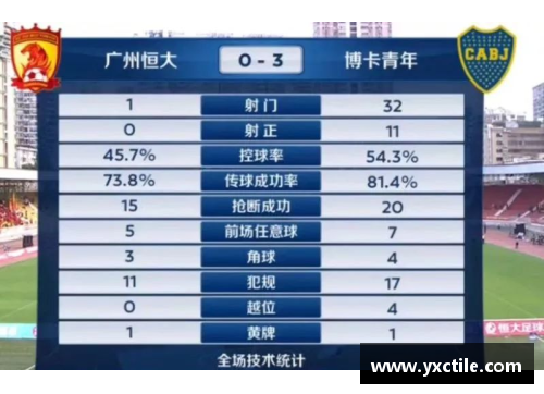 足球比分网贡z623椣com争中心：最新赛事数据汇总
